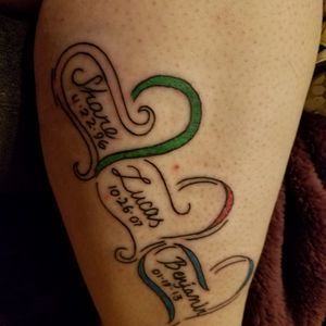 Meet your Posher, Denise